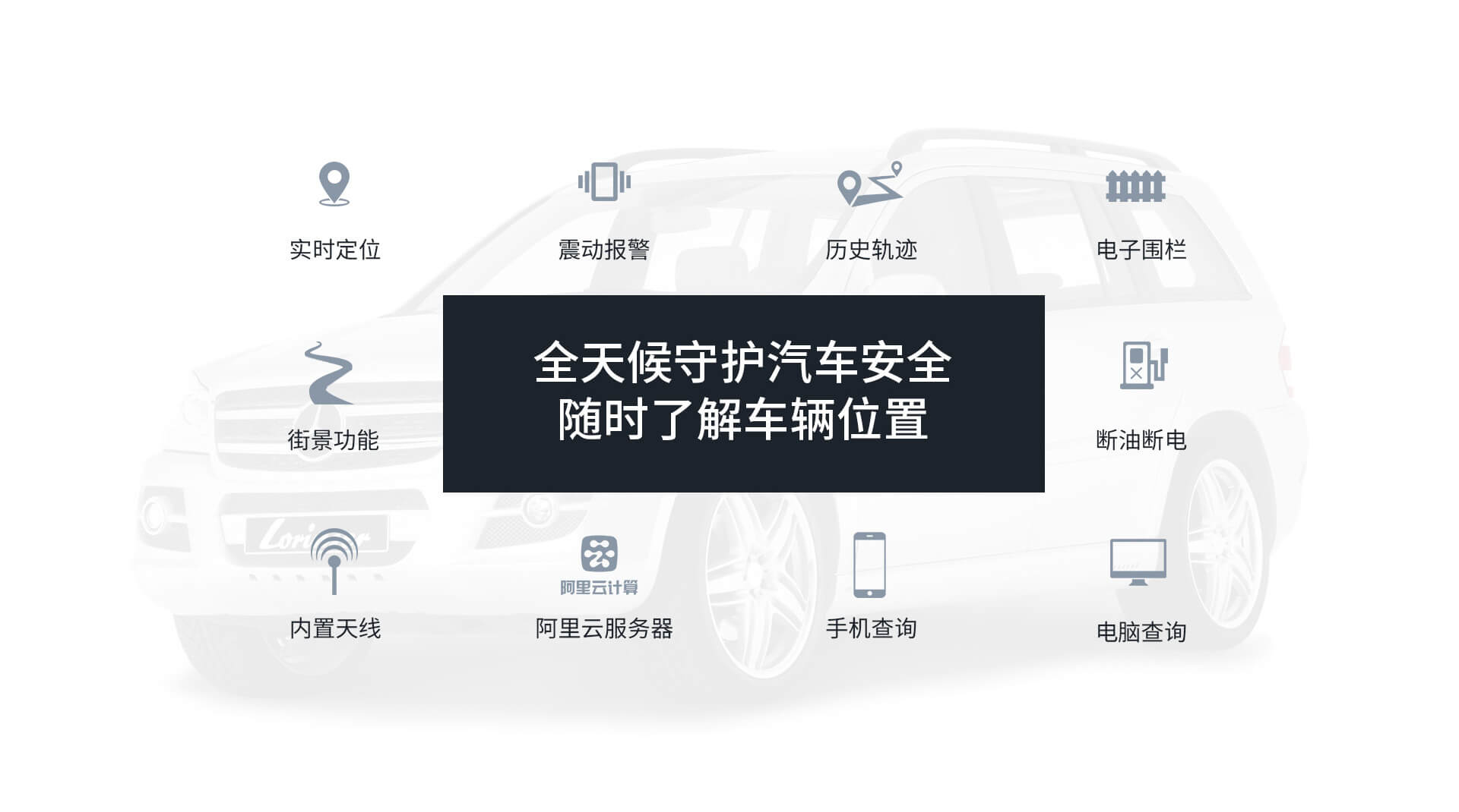 接线说明