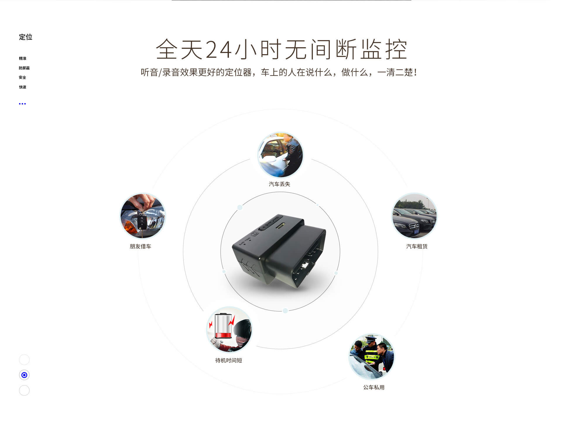 OBD接口位置