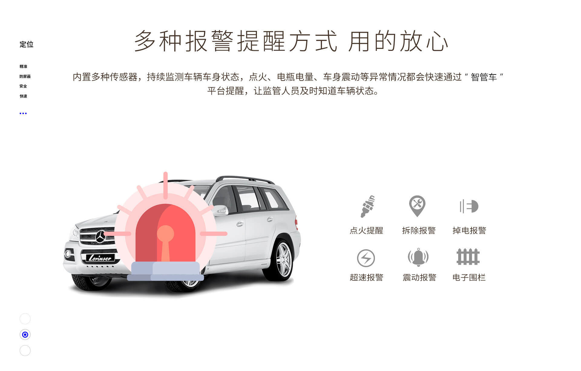 故障码读取