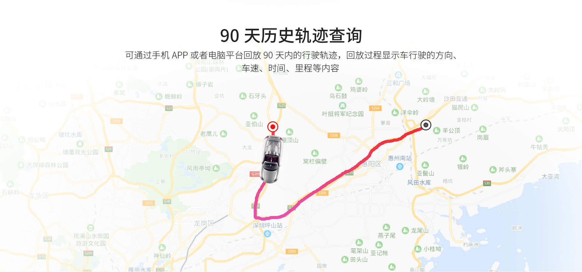 轨迹回放功能