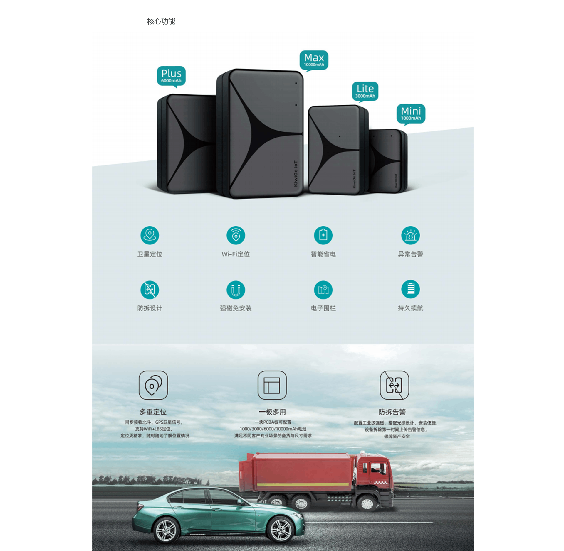 4G Portable Real-Time Positioning Terminal Core Features